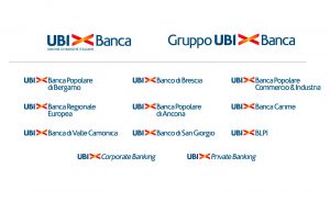 ubi banca rebranding brand architecture