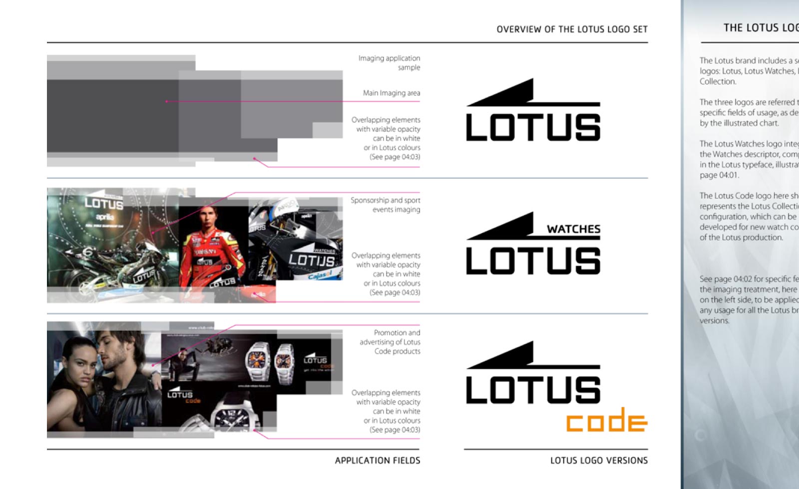 lotus watches rebranding brand architecture