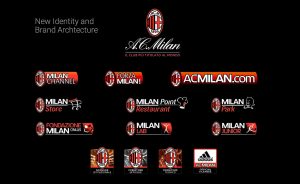 milan brand architecture
