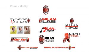 milan old brand elements